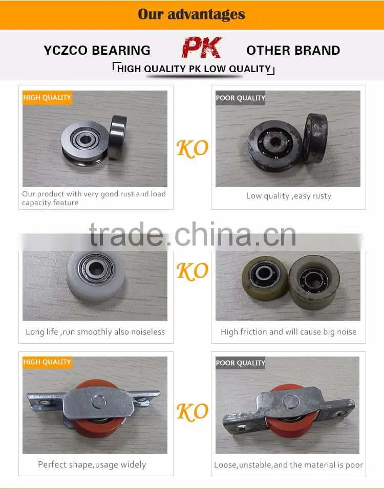 Top sale 625 nylon pulley wheels 23mm