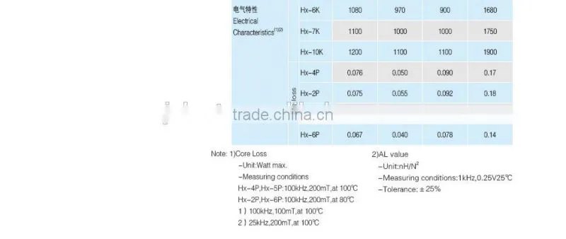 high frequency transformer EE soft ferrite core