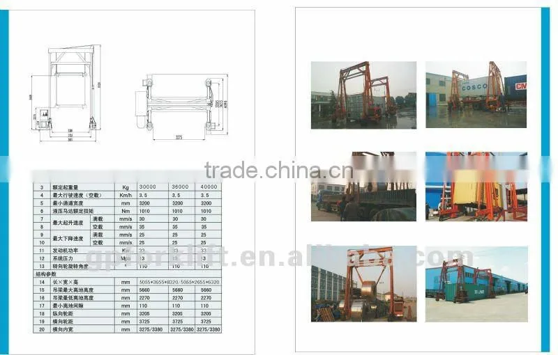 40Ton Mast Mobile Container Crane