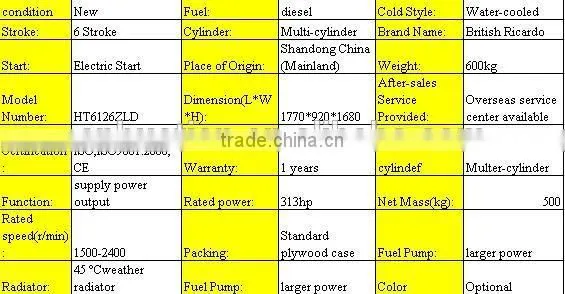 230kw Water Cooled Diesel Engine R6126ZLD made in China