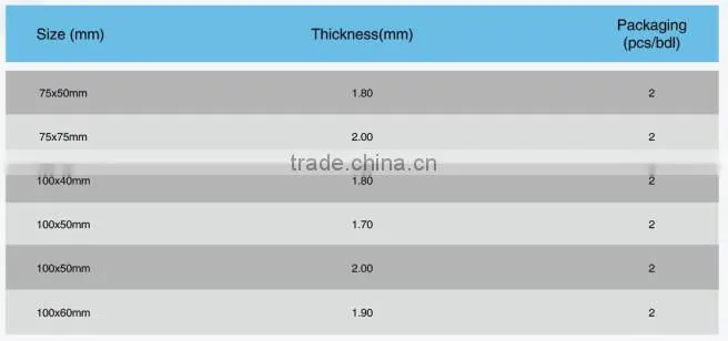 United States hot sale pvc pipe hydroponic system