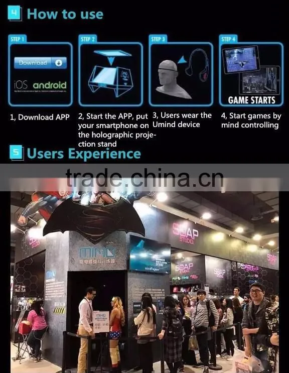 Newest High Technology Innovative Electronic UMind Interaction Machine Brain Wave Training Batman Device