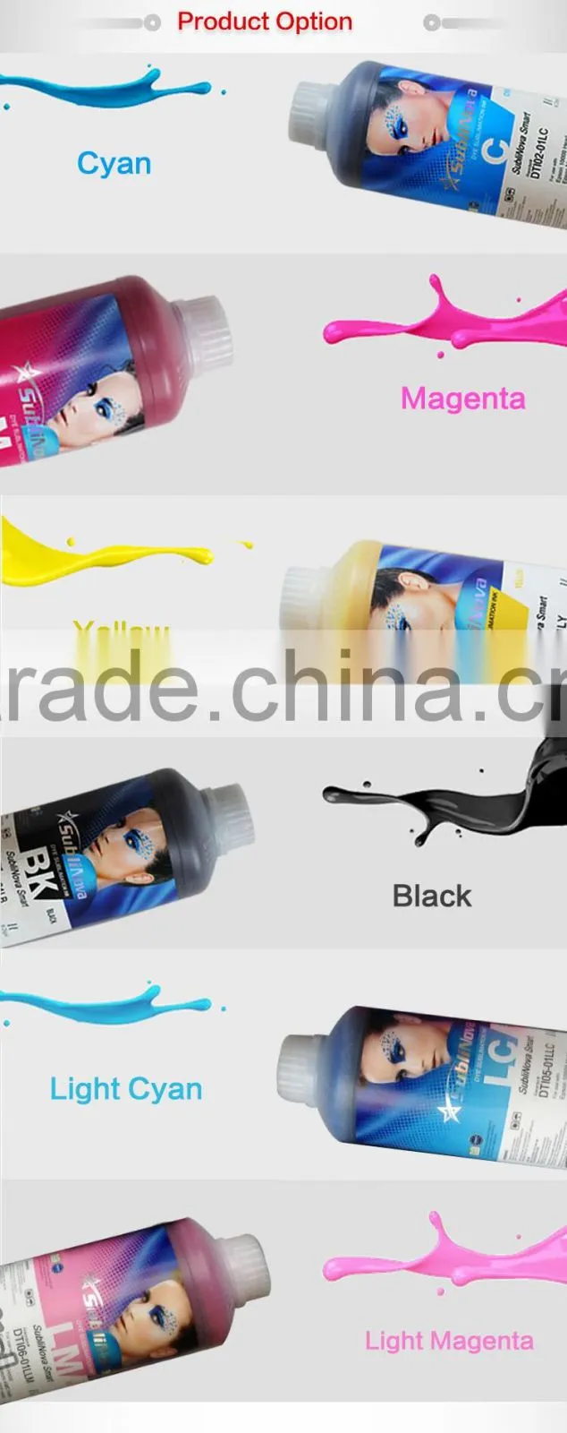 Cost price sublinova bulk sublimation ink