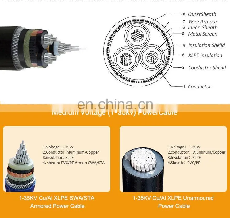 3X150mm2 Medium voltage PVC sheathed XLPE insulated copper power cable