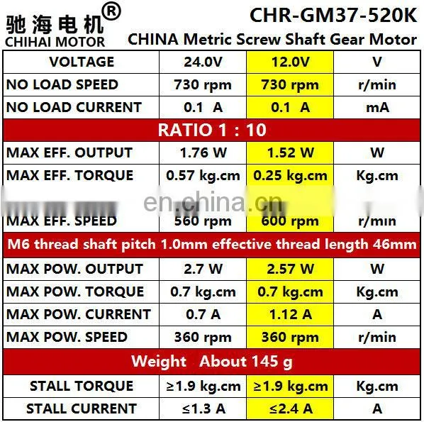 ChiHai Motor CHR-GM37-520K DC CHINA Metric Screw Shaft Gear Motor 24V 12V Mating flange nut