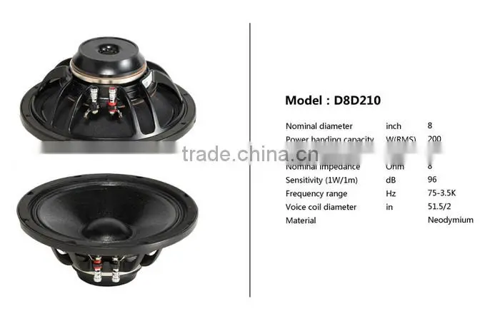 nexo PS8-R2, trade assurance, 8 inch passive 2-way full range loudspeaker, pro audio