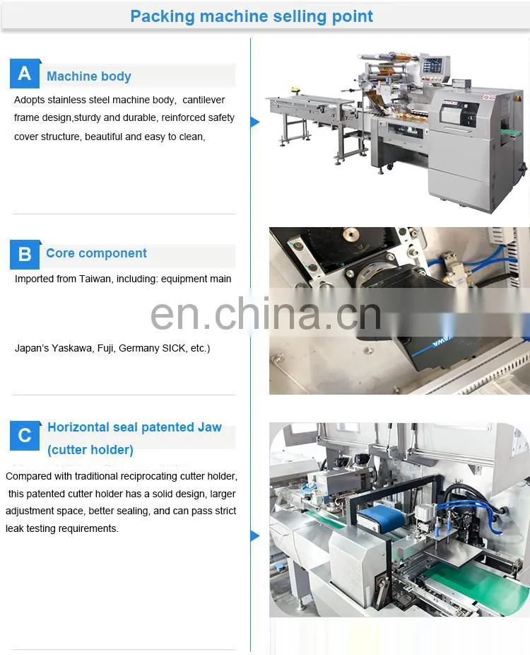 Ruipuhua High Quality Pie Crust/ Pancake/ Tortialla/ Pita Automatic Packing Packaging Flow Wrapping Machine