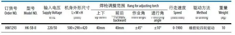 HK-5B-II Double Side Auto Welding Carriag