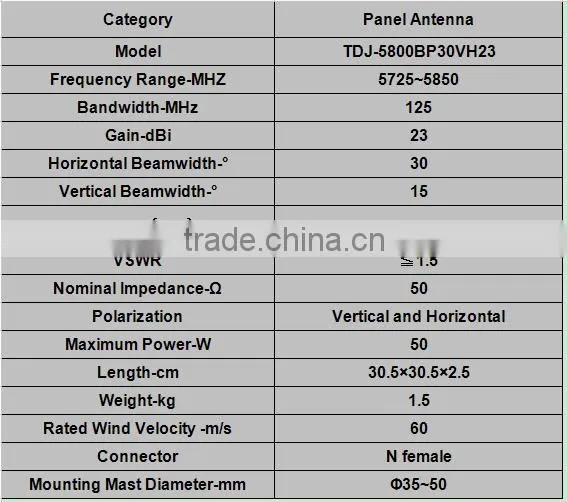5.8G 23dBi Mimo Panel Antenna TDJ-5800BP30VH23