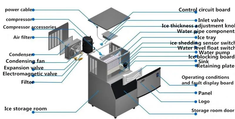 China Ice Cube Making Machine
