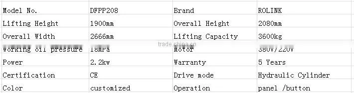 Professional safety four post column lift