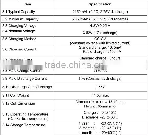 rechargeable li-ion battery 3.6v 2200mah / 18650 ebike battery / super thin li-ion battery