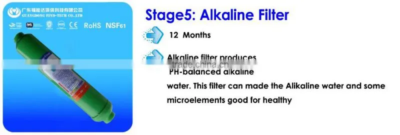 best 10'' alkaline water filter cartridge domestic price