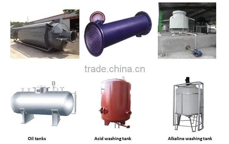 automatic used plastic oil refining unit waste oil recycling machine used tire oil refining unit with CE ISO