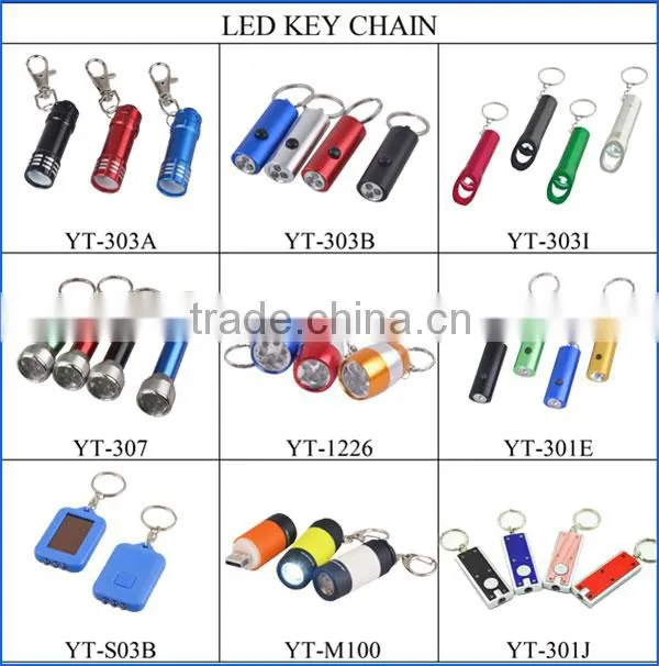 Factory Price Metal Aluminum LED Key Chain Mini Flashlight Keychain Light Torch LED Keyring