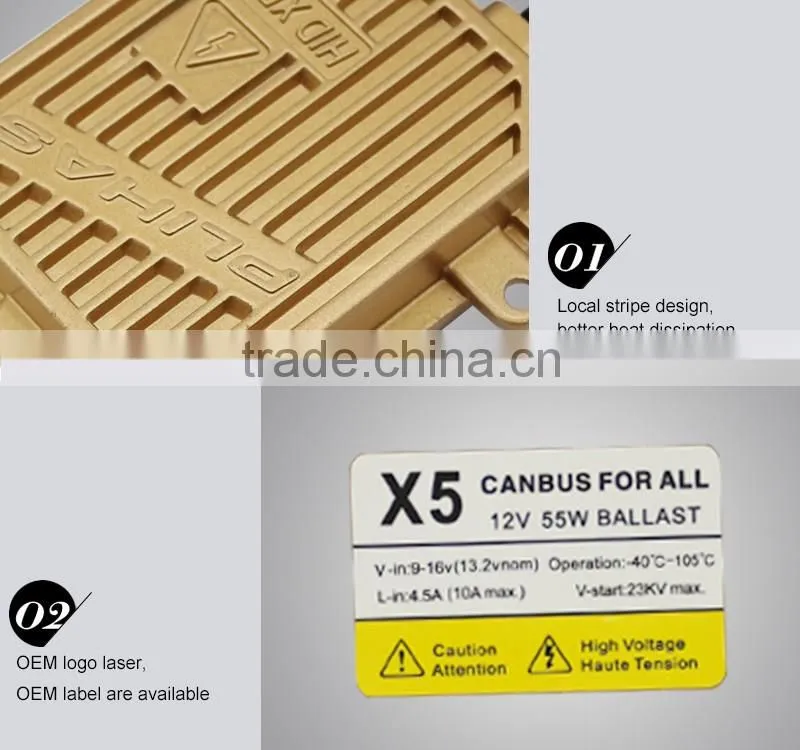 Excellent quality auto lighting parts 12v/24v X5 electronic canbus xenon hid fast start ballast