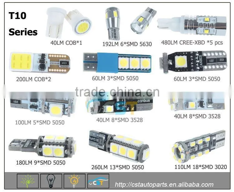 CST Canbus S25 5050 13SMD