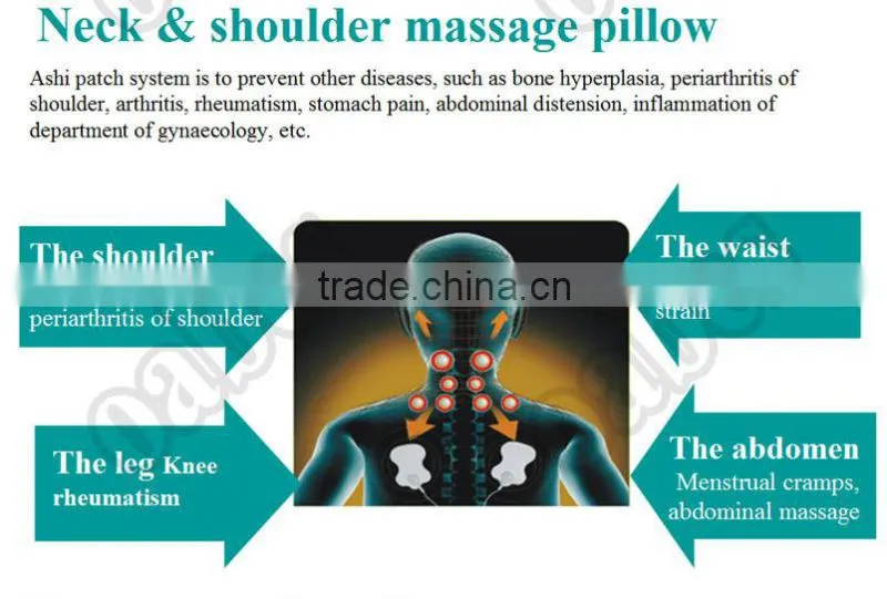Newest! Neck and shoulder massager