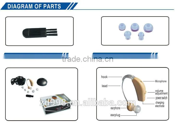 hearing aid,digital hearing aid,hearing aid battery
