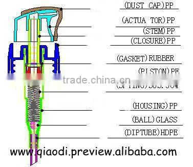 24 410 pp ice cream pump and overcap