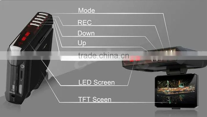 2.7 Inch Radar of Driving GPS G-Sensor Strelka Radar Car DVR Radar Detector