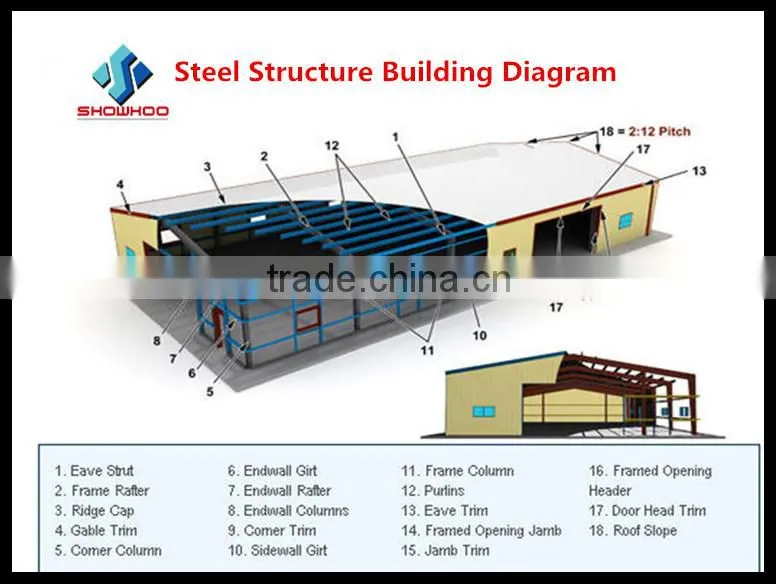 stuctural steel beam galvanized coating corrugated sheets light steel frame structure