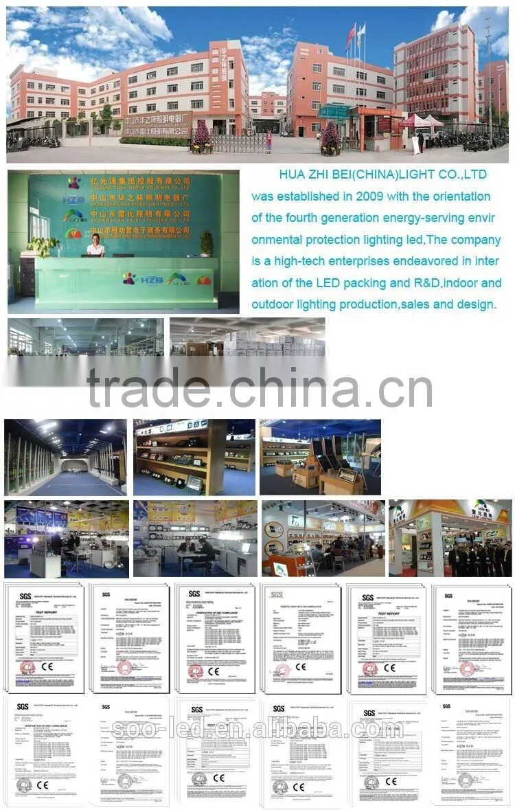 Alibaba com New Products 2016 SMD Panel Light 3W 6W 9W 12W 15W 18W 24W