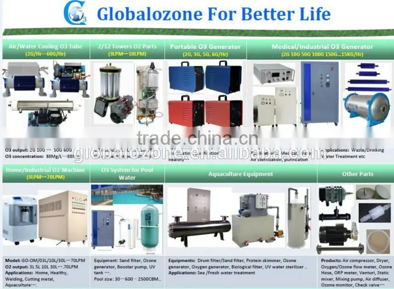 Wastewater Treatment Equipment Biology Filter