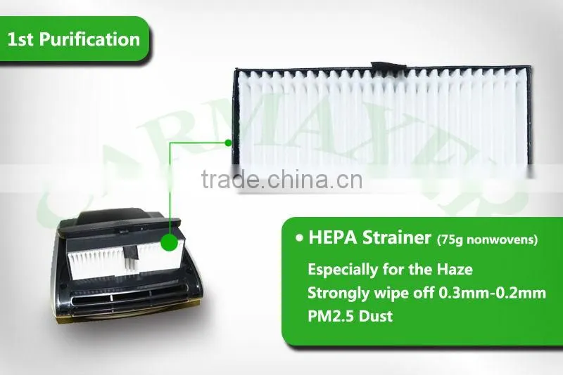 Air Purifier/ Hot Sell mini air conditioner for car