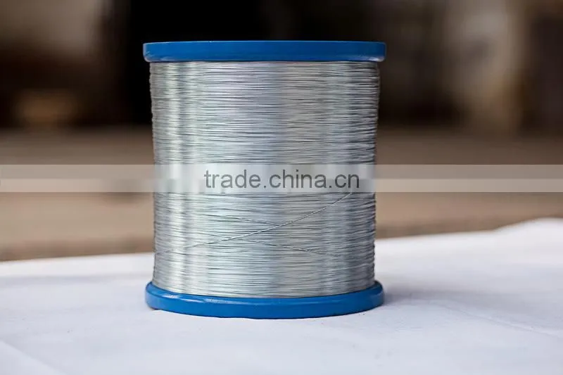 coil iron wire