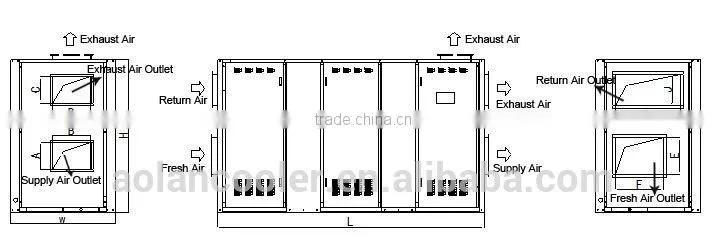 Fresh air rate 3000m3/h full closed scroll compressor liquid desiccant air conditioning with heat recovery