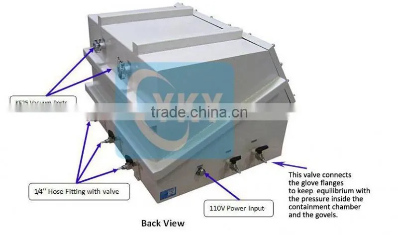 hot sale Stainless Steel Vacuum Glove Box