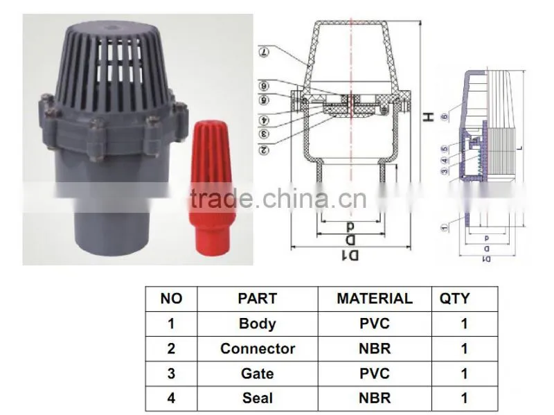 2016 hot selling 1-1/4" foot valve for supply water