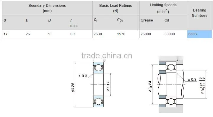 6803 bearing types , 6803 ball bearing pulley