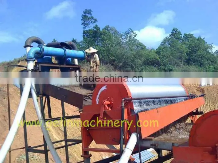 GELIN ISO,BV,CE Certificates Qualified rutile magnetic separator