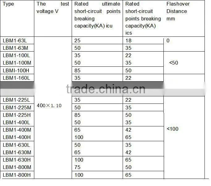 mccb moulded case circuit breaker 800amp 3 pole