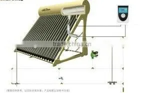 Best Quality Unpressurized Solar Water Heater