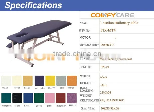 Coinfy FIX-MT4 Chiropractic Bed Therapy