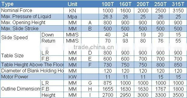 Meili Y41-10T c-type hydraulic press heat machine high quality low price