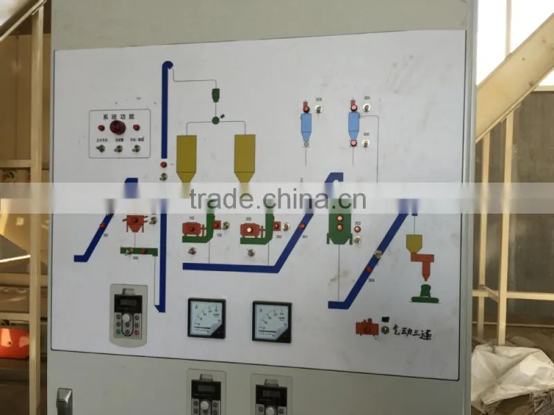 Semi-automatic dryer used in farm of drum drying equipment manufacturers
