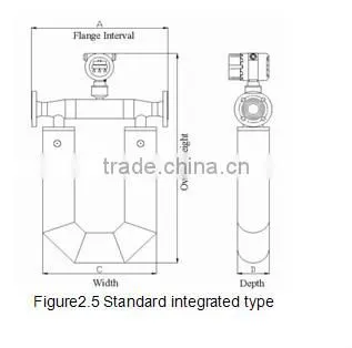 Mass Flow Meter wih high qulity was sold at Europe