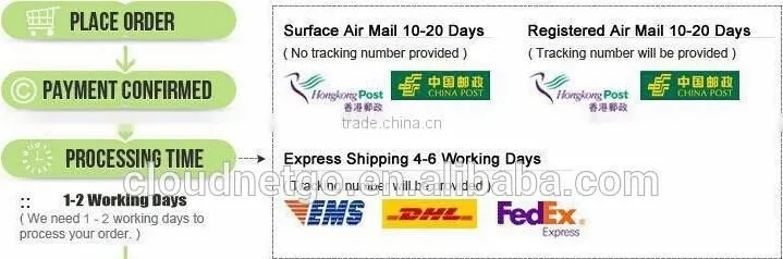 Cloudnetgo xxx video sexy support 4k s905x tv box wholesale uhd 4k 3d 4k satellite receiver
