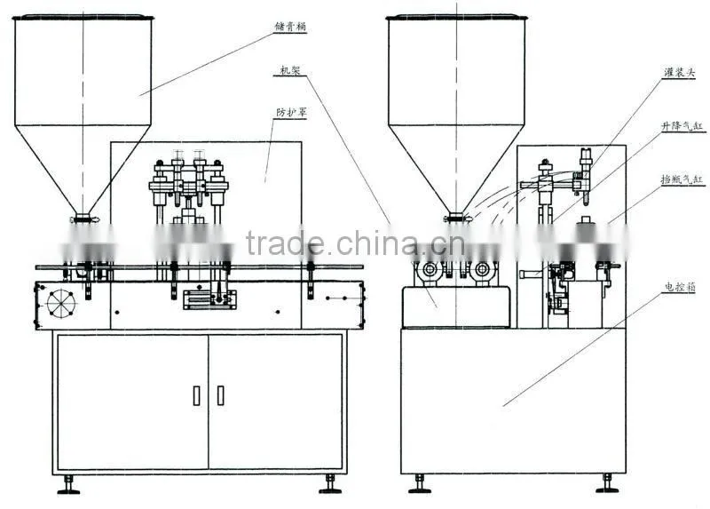 BNG2T-2G Beverage Ointment Semi-auto Filling Machine
