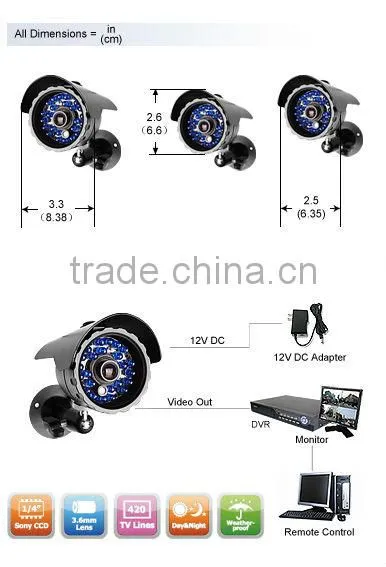 Zmodo 8CH DVR Sony CCD Outdoor Security Camera System