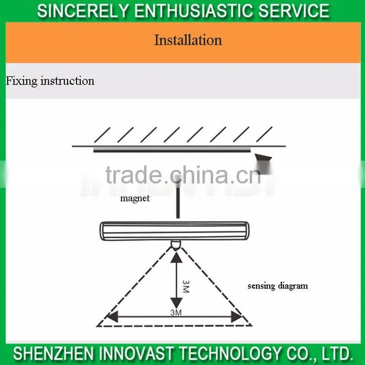 2016 newest technolog Human body infrared induction led tube& IR led tube/infrared sensor LED tube lighting