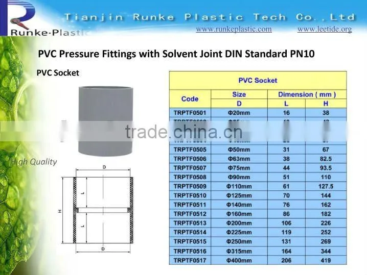 PVC Pipe TS Flange for Water Supply DIN PN10