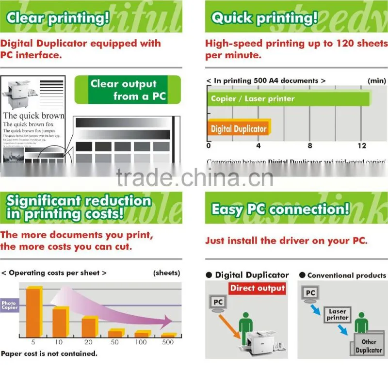 Digital Printing Machine