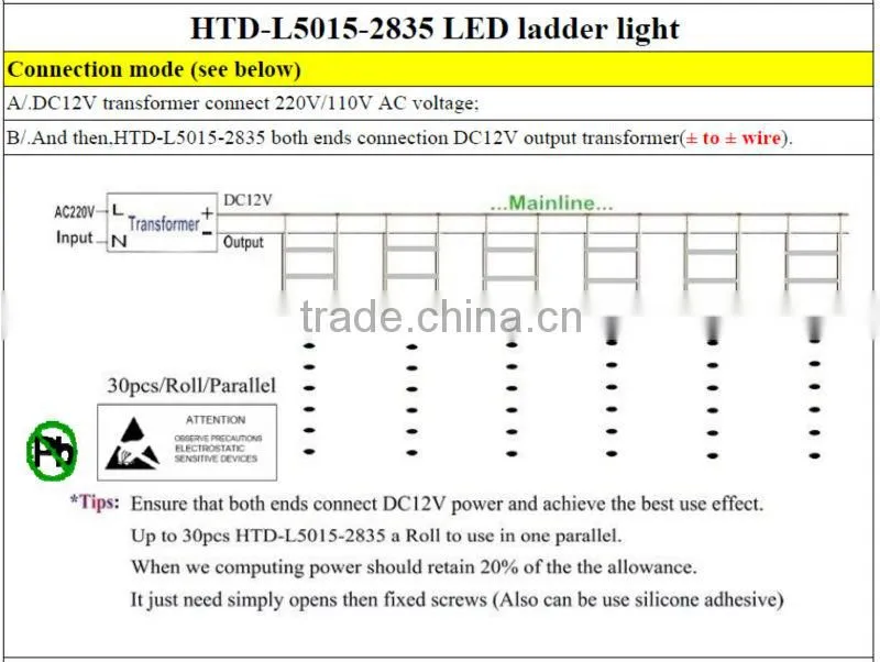 Best back lighting choice tv lens LED lattice ladder light