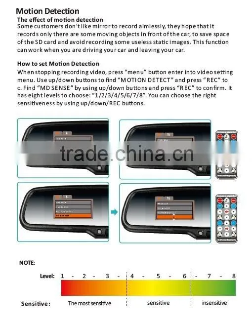 Multipul screen display rear view mirror monitor especially for trucks