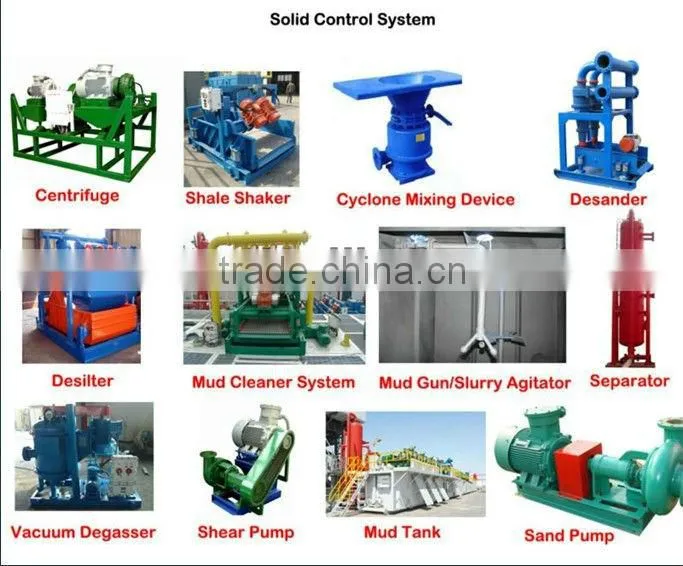 Petroleum Drilling Fluid Circulation System